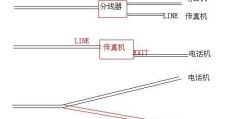 电脑和传真机连接(电脑与传真机连接及传真功能实现)