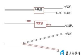 电脑和传真机连接(电脑与传真机连接及传真功能实现)