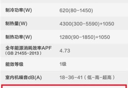 解析空调的最大制冷量和匹数选择依据(空调最大多少匹)