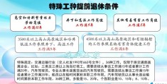 人社部明确不会延迟退休(2022年延迟退休最新消息官宣)