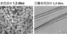 蓝晶莫代尔是什么面料(莫代尔是什么面料)