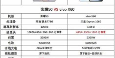 荣耀50对比vivox60哪个好?荣耀50对比vivox60评测