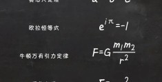 这5个改变世界的方程(跟你想的不一样(质能方程适用范围是什么意思))