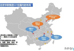 skp和国贸哪个档次高(skp是什么商场地址)