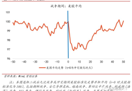 股票抄底技巧(股票抄底)