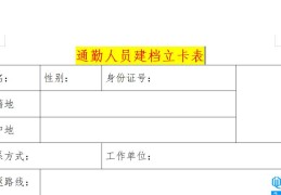 wps零基础入门教程(wps教程视频全集自学免费百度云)