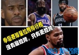 NBA最新东西部排名(nba季后赛排名对阵规则)