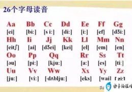 零基础英语带你学会国际48个音标(英语英标表48个音标发音表读法)