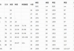 93cm腰围是多少尺(93厘米的腰围是多少尺)