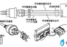 冷却液位传感器工作原理(冷却液温度传感器)