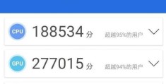 骁龙778g和骁龙870跑分?骁龙778g和骁龙870跑分性能对比