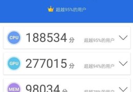 骁龙778g和骁龙870跑分?骁龙778g和骁龙870跑分性能对比