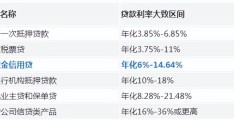 公积金基数越大越好吗(公积金缴存基数8000是意思)