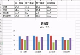 java数据可视化(java绘图程序代码)