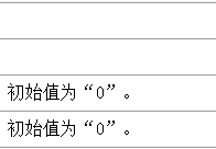 易语言中怎么向指定窗口发送信息并取回信息反馈值