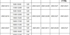 生态环境部核技术利用辐射安全与防护考核上海市考点2021年4月日程安排