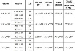 生态环境部核技术利用辐射安全与防护考核上海市考点2021年4月日程安排