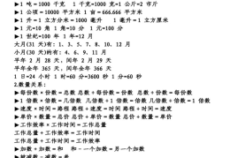 升和立方米的换算关系(立方米的换算公式大全)