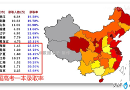 人才落户海南有什么好处(落户海南有什么好处)