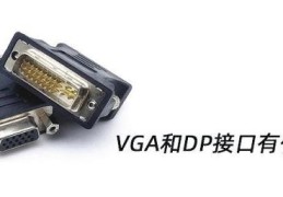 vga和hdmi和dp的区别(显示器vga和dp)