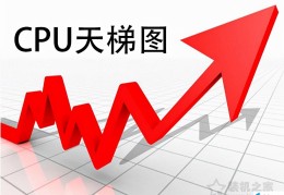 笔记本电脑cpu天梯图（笔记本CPU性能天梯图）