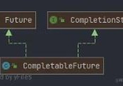 CompletableFuture 异步编排示例详解