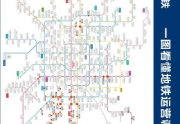 十余条地铁线路最新版汇总(北京地铁运营线路图)