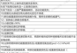 2021十级伤残赔偿金额(十级伤残赔偿标准一览表)