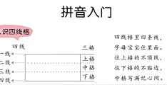 怎样学好拼音方法(拼音教学方法)