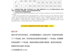 2022江苏高考分数线985(2021江苏省普通高校招生录取分数线)