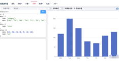 vue项目中如何封装echarts