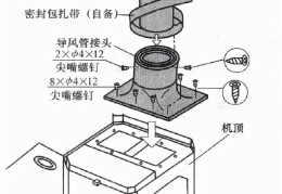 抽油烟机安装教程全过程(抽油烟机的安装方法)