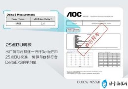 显示器参数检测软件(显示器检测软件推荐)