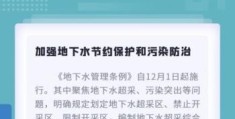 12月新规有哪些详情介绍(12月起一批新法规将陆续施行)