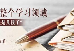 PHP的整个学习领域都在这了,看看你处在哪个阶段里