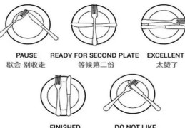 西餐是左刀右叉还是左叉右刀(吃牛排的正确做法和刀叉摆法的含义)