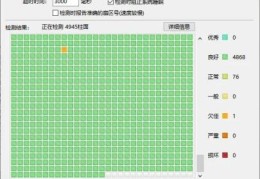 硬盘寿命检测工具使用方法(测试硬盘的软件)