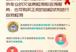 世界仍在抗艾斗争：为何艾滋病仍无法被完全治愈?